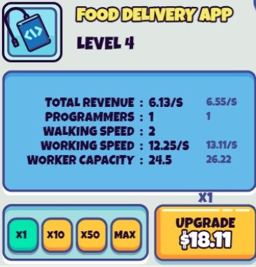 Idle Startup Tycoon Level Upgrades for Workers